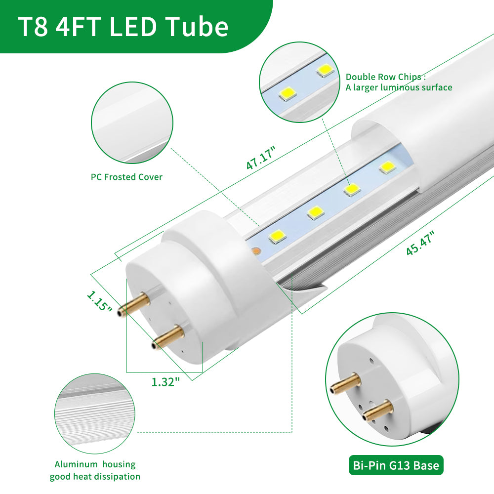 Haloitte Lighting T8 Tube Light Adjustable watts and cct