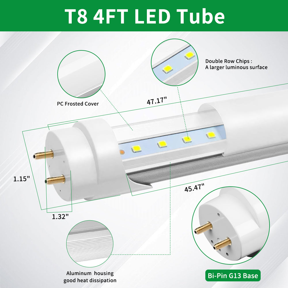120-277Vac T8 4FT Tube Light, 24W to 10W Selectable 6500K to 2700K Frosted Cover Type A+B Plug Play or Bypass Ballast Single and Dual End Power Input, ETL DLC Listed 25PK