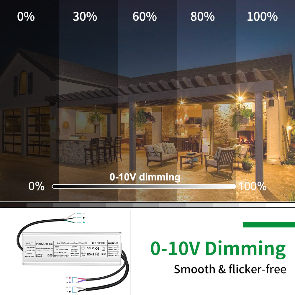 100W LED Driver, 120-277Vac to 28-54Vdc Constant Current Output, 0-10V Dimmable, Isolated Hardwired LED Power Supply, IP65 Waterproof for Light Bar, String Light, UL FCC