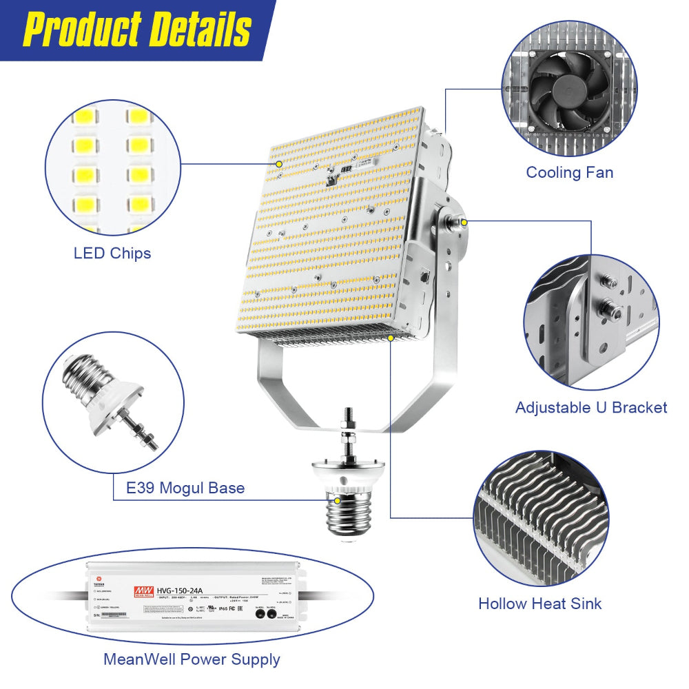 Haloitte Lighting LED Retrofit Kits with Lens