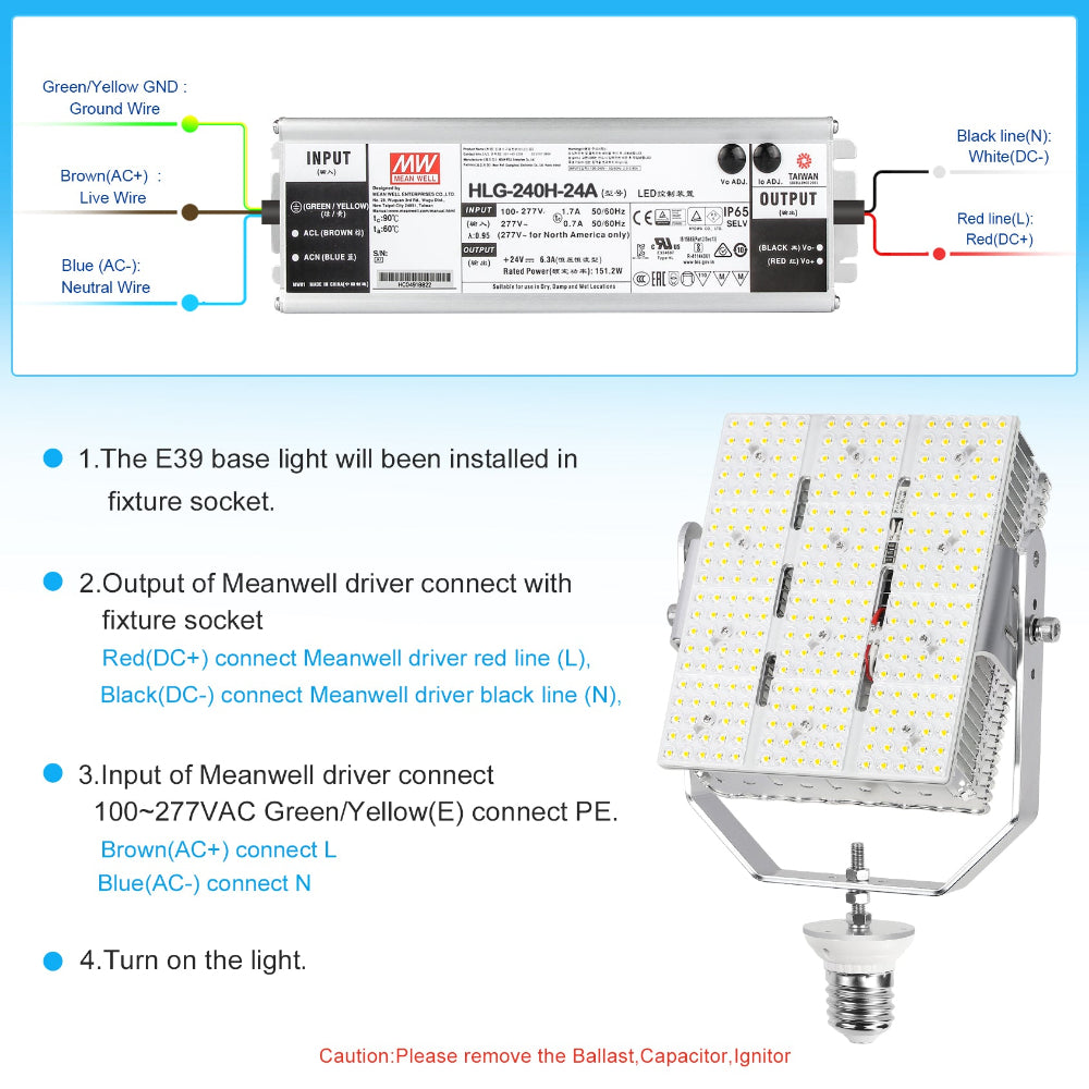 Haloitte Lighting LED Retrofit Kits with Lens