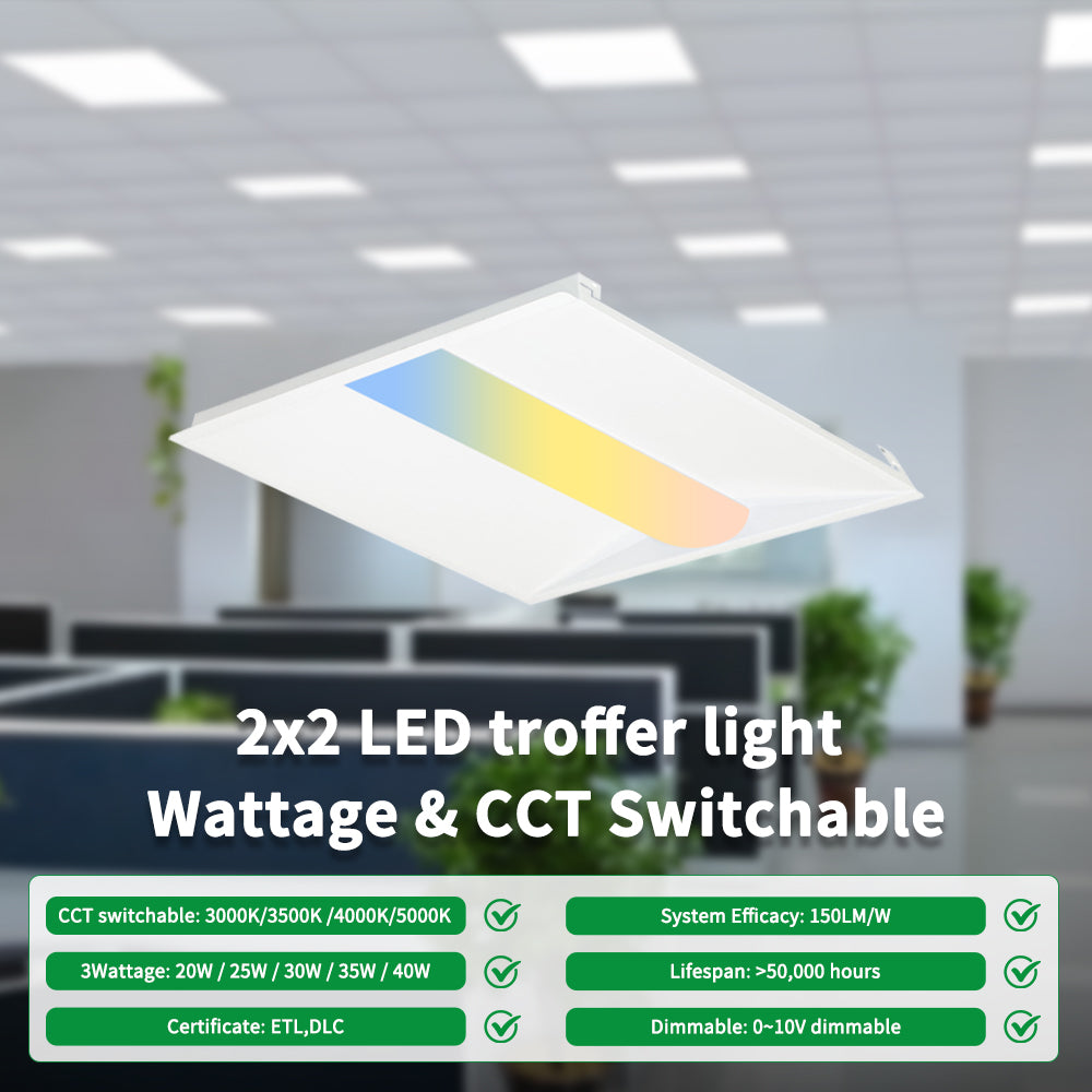Haloitte Lighting 2x2 LED Troffer Light with Emergency Battery
