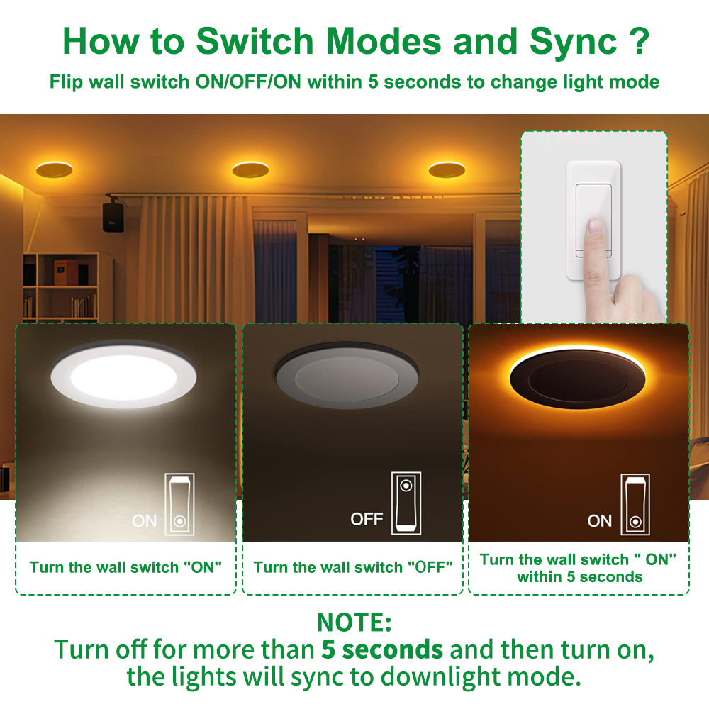Haloitte Lighting 4 Inch Retrofit Recessed Downlight With Night Light