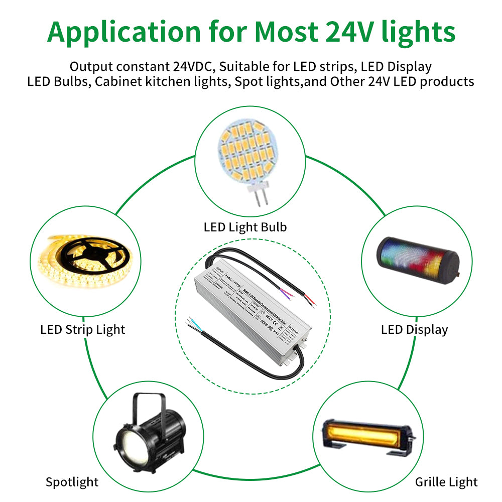 Haloitte Lighting 150W LED Driver