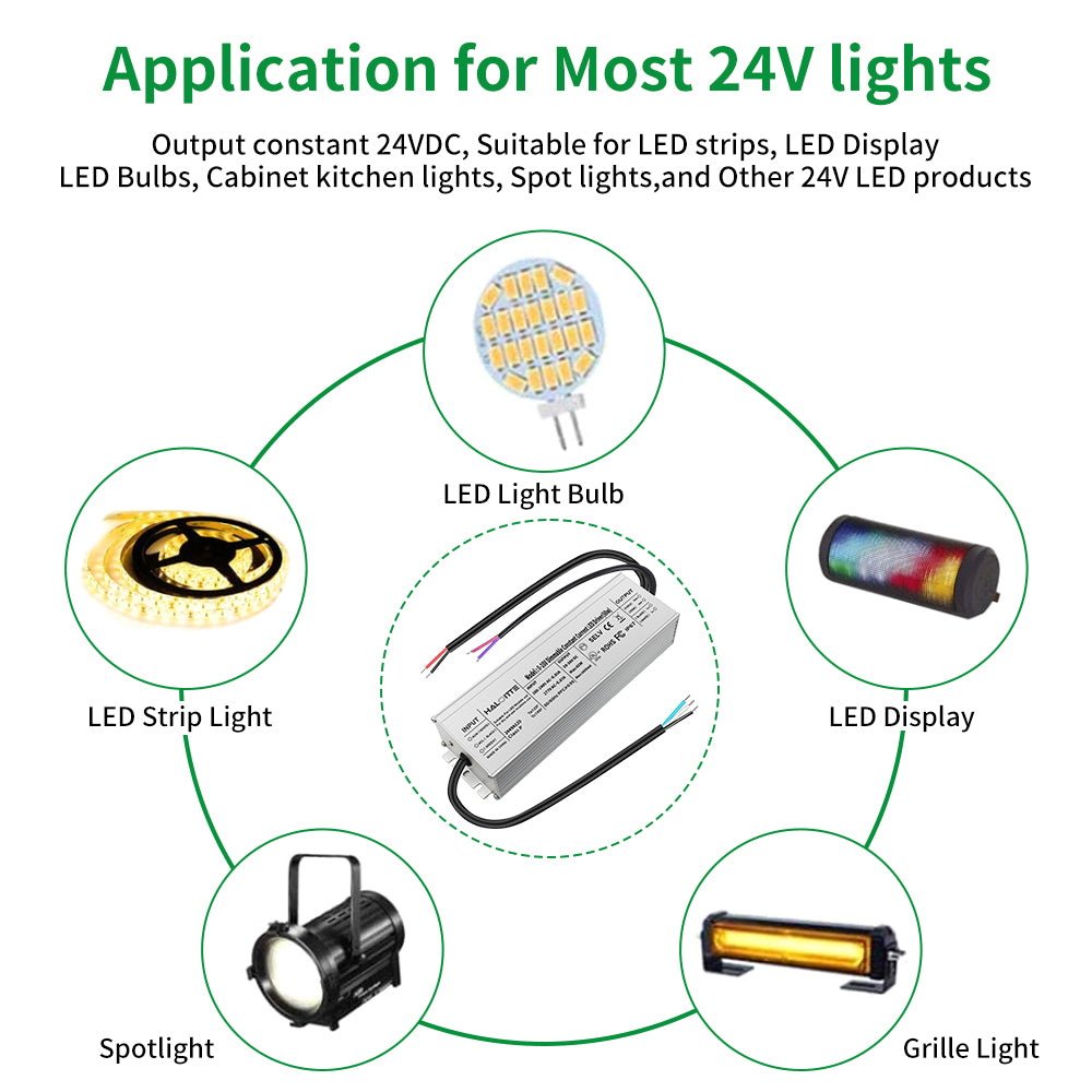 Haloitte Lighting 60W LED Driver