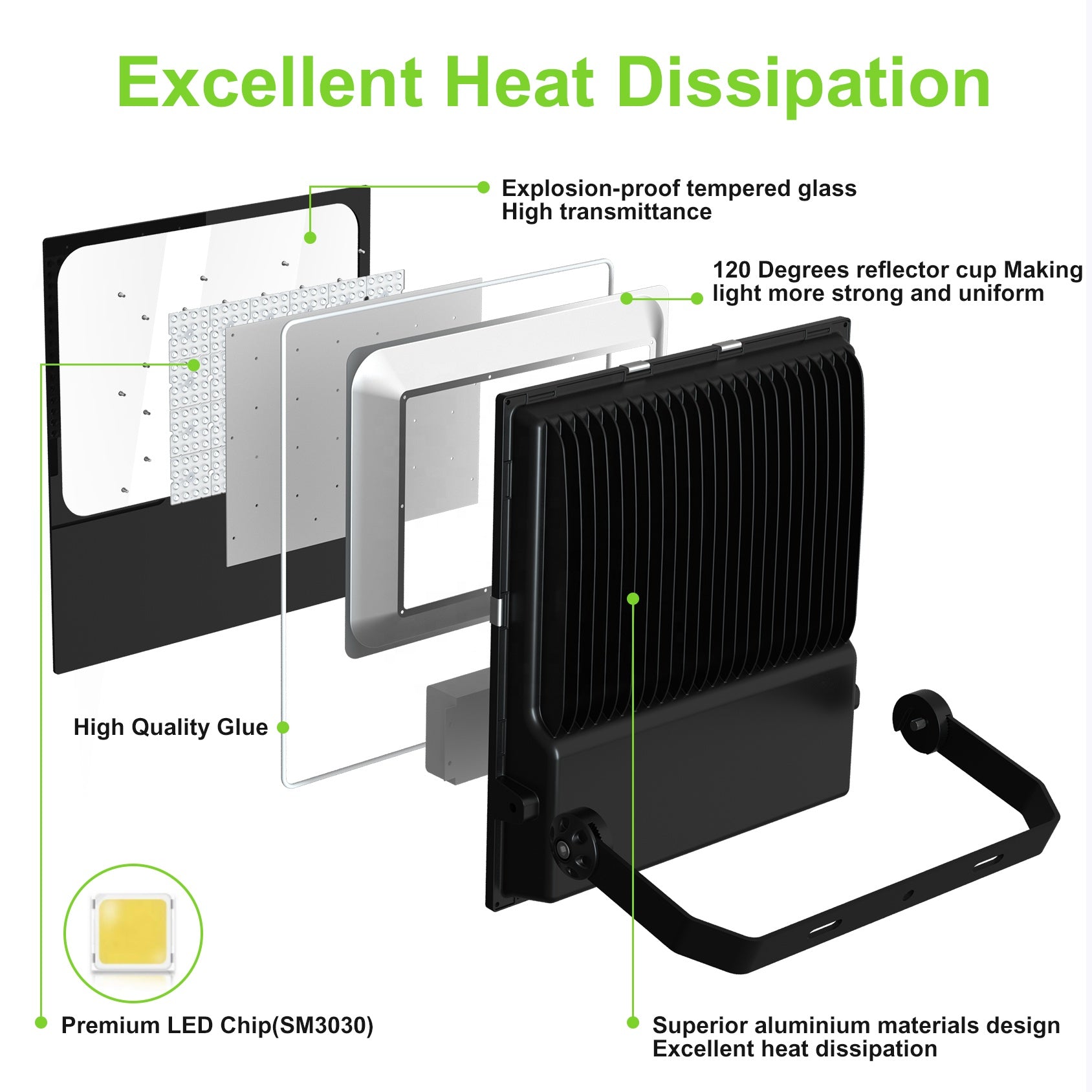 Haloitte Lighting Flood Light