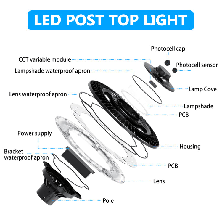 Haloitte Lighting LED Post Top Light 